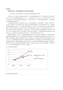 房地产宏观环境技术分析之绿色地产