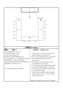 会议室摆台标准图（XLS3页）