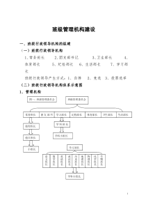 班级行政管理机构建设