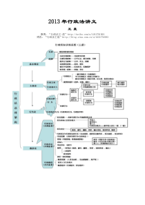 王晨X年行政法讲义