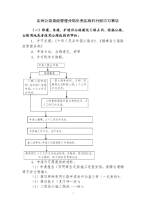 由市公路路政管理分局负责实施的行政许可事项