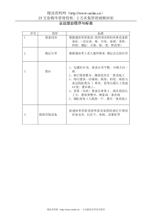 会议摆台程序与标准