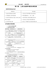 XXXX版地理一轮精品复习学案：61精讲 人类与地理环境的协调发展(必修