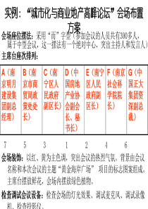 会议用品的摆放