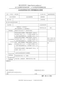 会议电视系统分项工程质量验收记录表