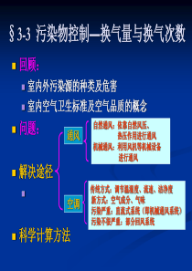 §3-3污染物控制——换气量与换气次数