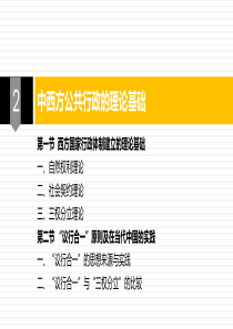 第二章中西方公共行政的理论基础