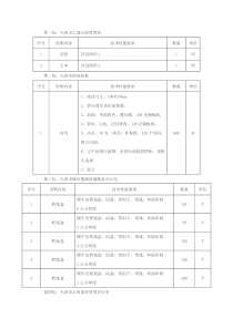 第一包天津市工商行政管理局