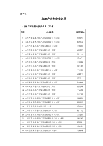 房地产开发企业名单