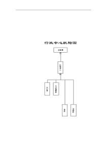 行政中心机构图