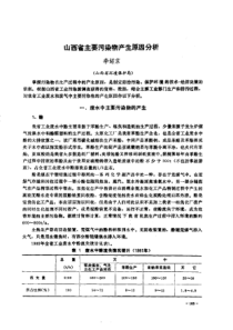 【工业污染】山西省主要污染物产生原因分析