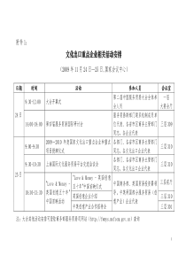 全国商务系统科技工作会议筹备方案