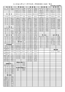 行政单位