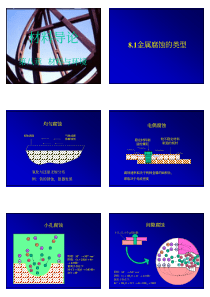 【材料课件】第八章材料与环境(共4学时)(彩色版)