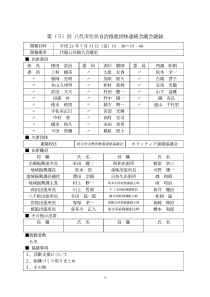 八代市住民自治推进団体连络会议会议录