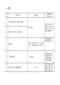 行政性事业收费