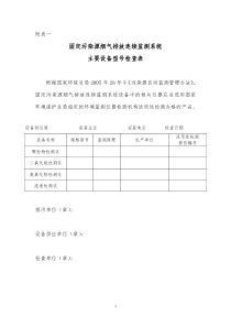 上海市固定污染源烟气排放连续监测系统