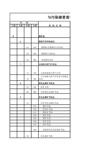 与污染源普查有关的国民经济行业分类与代码