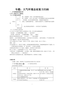 专题：大气环境总结复习归纳