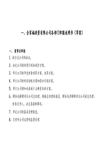 房地产开发有限公司组织机构图(修改2)（DOC54页）