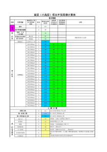 房地产开发标准工期