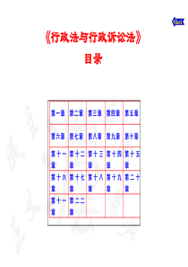 行政法学课件（PPT234页)