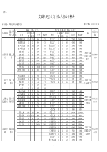 行政法概述