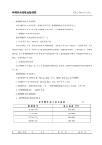 铸钢件热处理检验规程