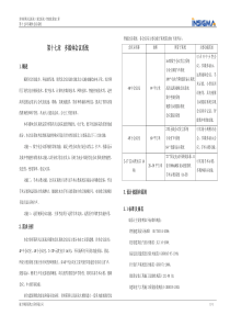 医院信息化平台参考方案-会议