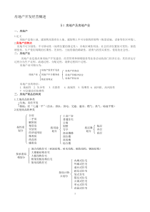 房地产开发经营概述(1)