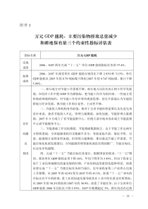 主要污染物排放总量减少和耕地保有量三个约束性指标评估表doc