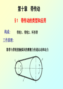 精密机械设计 第10章 带传动