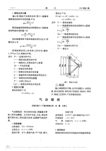 气动蝶阀