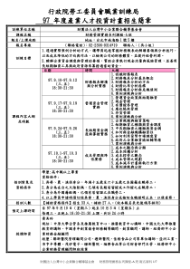 行政院劳工委员会职业训练局