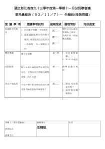 国立彰化高商九十三学年度第一学期十一月份班联会议