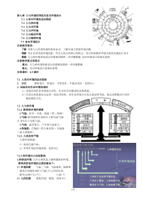 人与环境的界面及室内环境设计