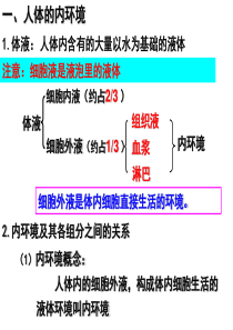 人体内环境的稳态及其事例(校)