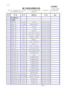 图纸及会议记要目录