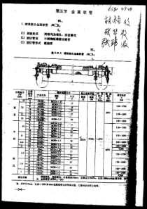 金属软管相关知识