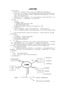 人类与环境