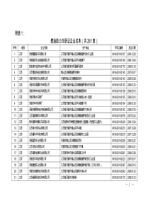 在质检系统治理商业贿赂专项工作会议上的讲话