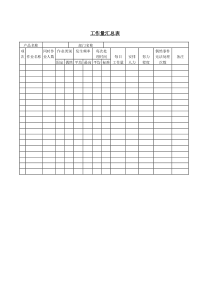 工作量汇总表