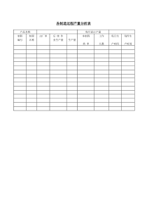 各制造过程产量分析表