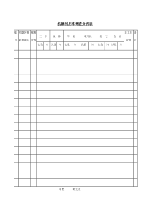 机器利用率调查分析表