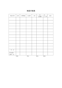 制造月报表