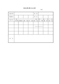 成品检验汇总表