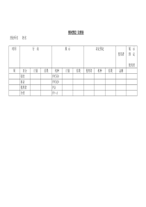 周间预定实绩表