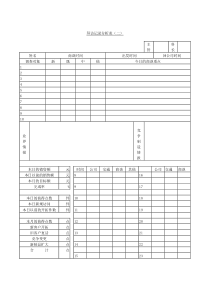 拜访记录分析表（二）