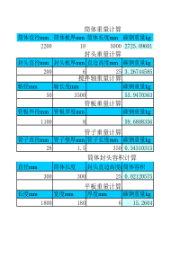 筒体封头轴计算表格