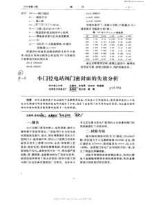 小口径电站阀门密封面的失效分析